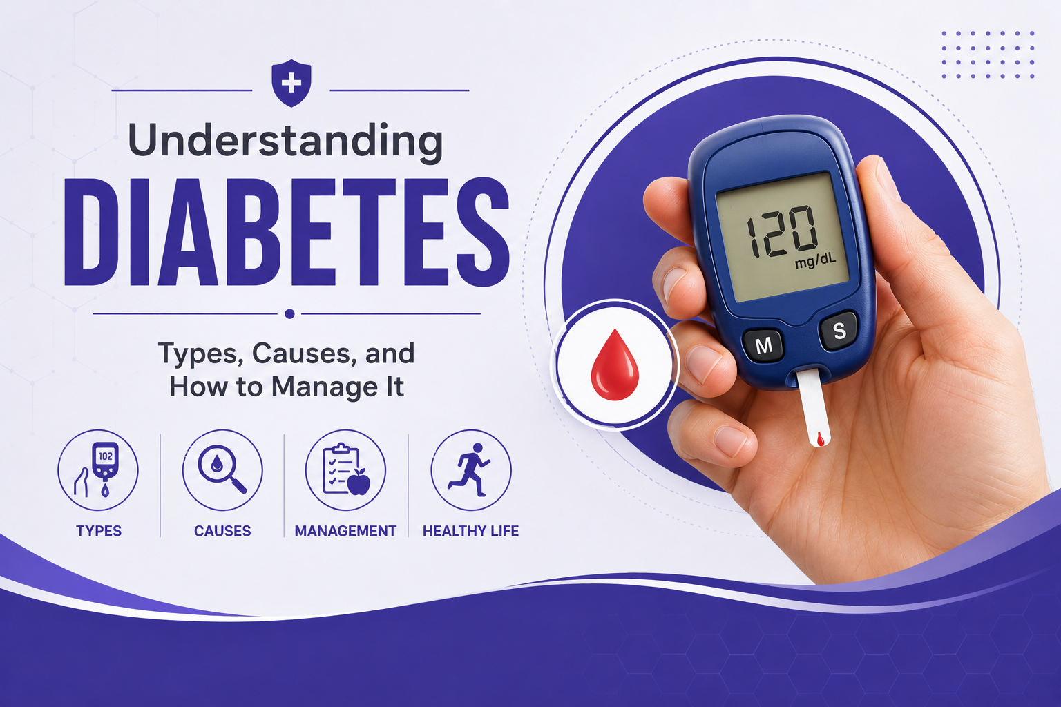 Best Diabetes Doctor in Bhubaneswar