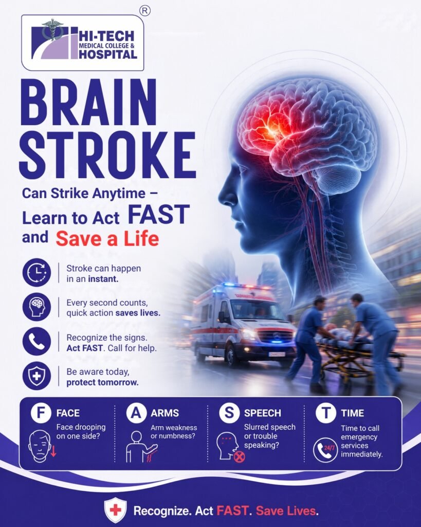 Brain Stroke Symptoms By-Hitech Hospital