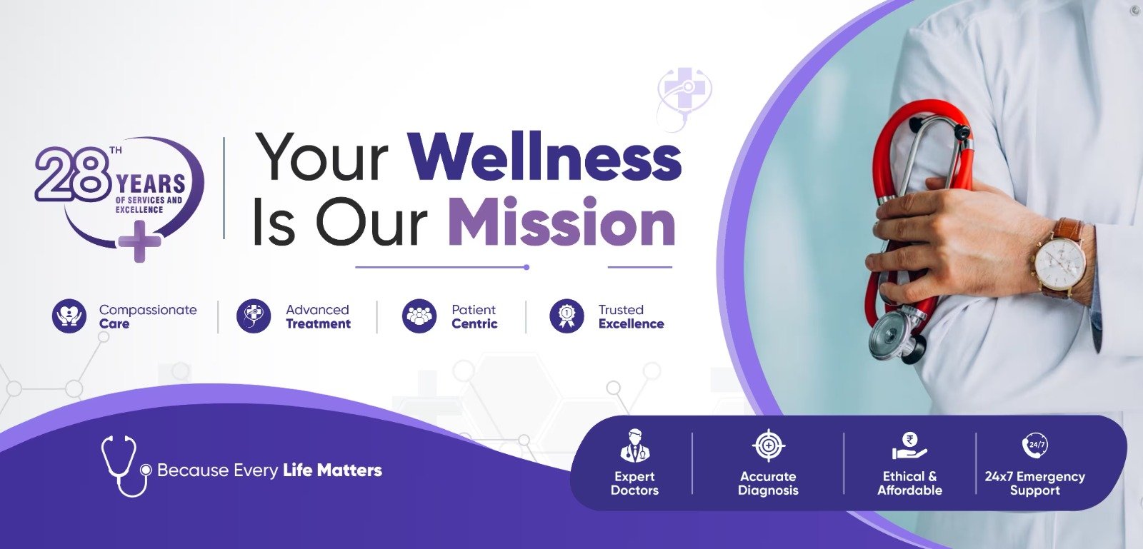BBSR Hospital Slider